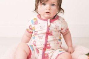 Bodysuits for Babies
